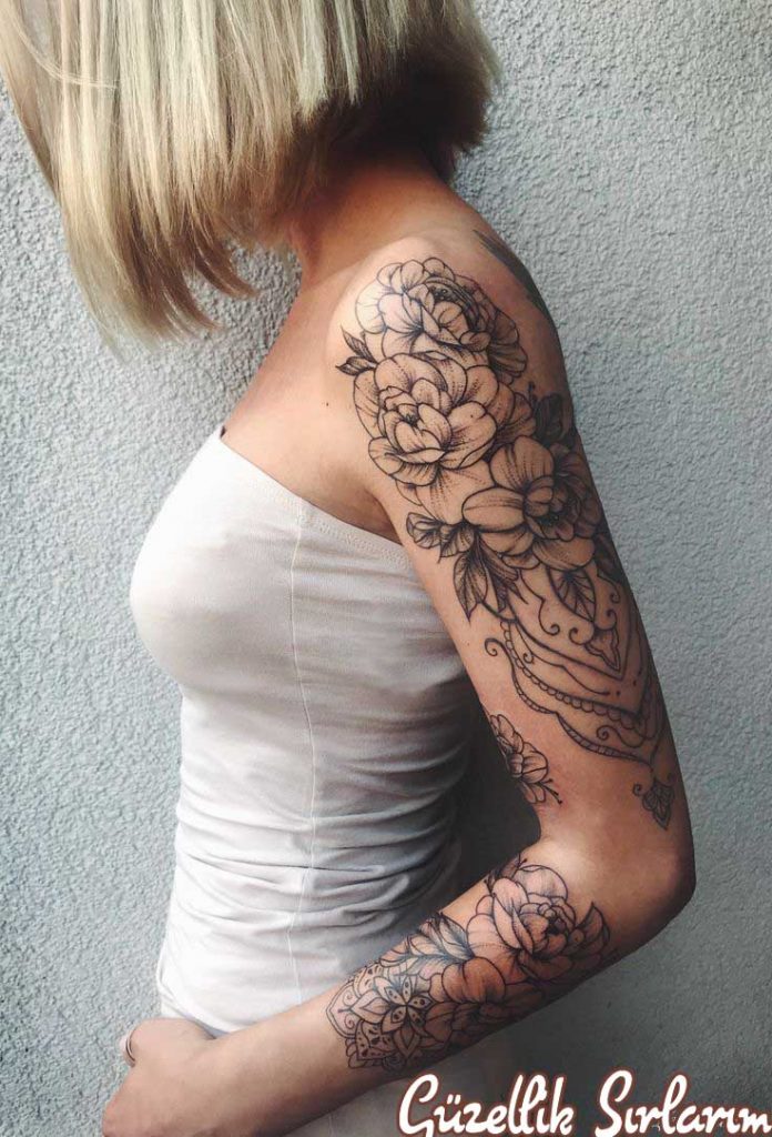 Dövme Modeli Mandala